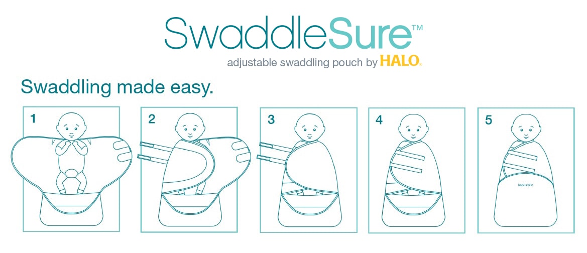 SwaddleSure Adjustable Swaddling Pouch by HALO